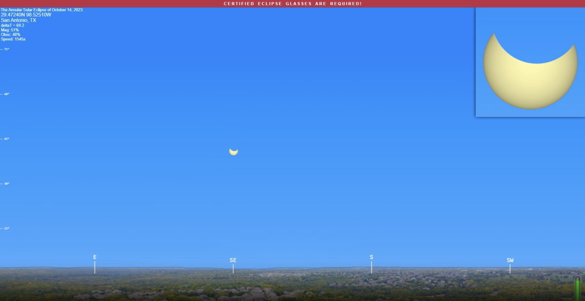 2023 / 2024 Eclipse in San Antonio, Texas The Witte Museum